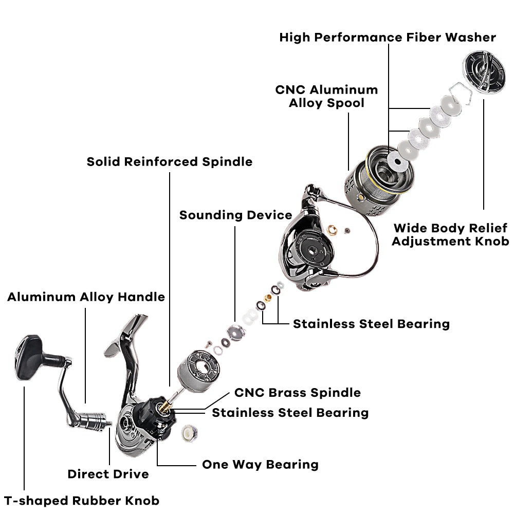 FishdropsÂźSaltwater Spinning Reel-12+1BB Ultra Lightweight(TW) - Fishdrops Outdoors